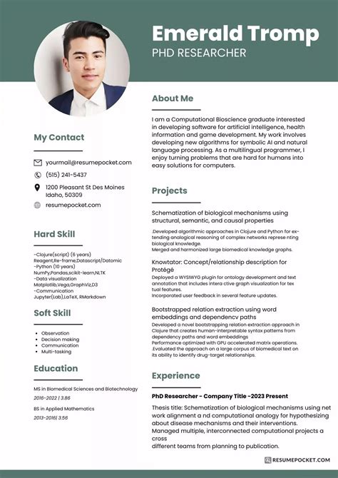 Phd Researcher Resume Samples With Headline Objective Statement