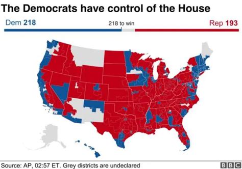 【米中間選挙】 民主党が下院を奪還、政権に打撃 トランプ氏は上院勝利を強調 Bbcニュース