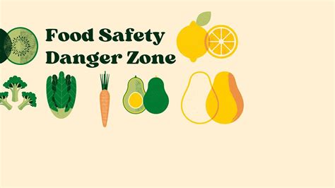 Food Safety Danger Zone 2 Munir Ahmad Flickr