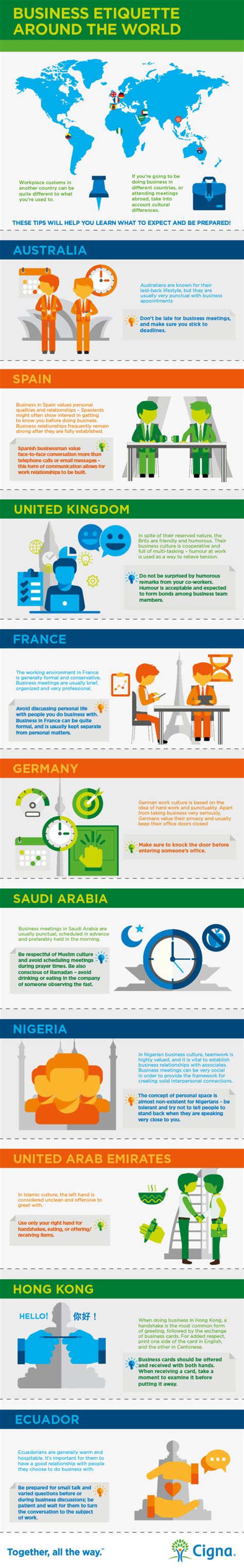Business Etiquette Around the World Infographic (AT Cigna Global ...