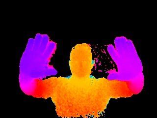Creative Senz3D