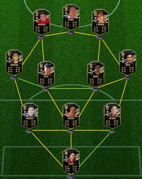 Un equipo lleno de estrellas, el... - Liga Altos del Norte