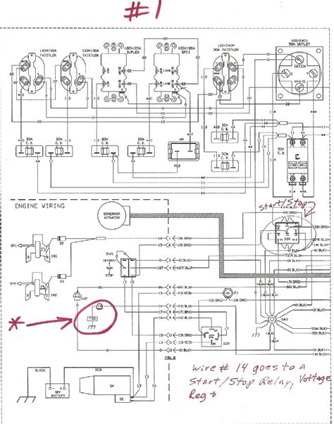 Generac Rv Generator Wiring Diagram Generator Generac Wiring