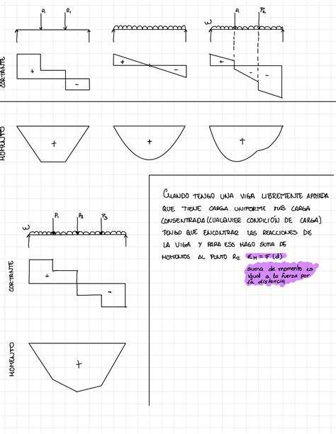 Apuntes De Criterios Estrcuturales Calculo De Trabes Y Contratrabes De Concreto Armado Ppt