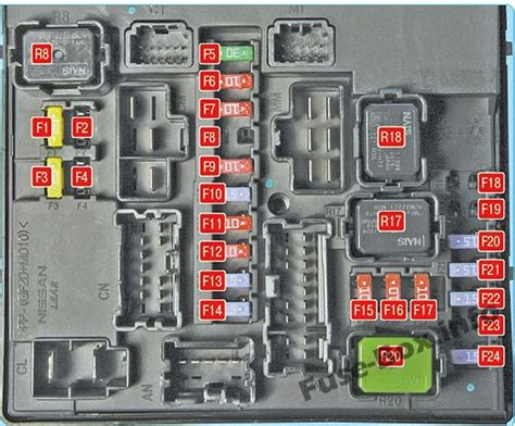 Nissan Rogue Awd Fuse Box Diagrams