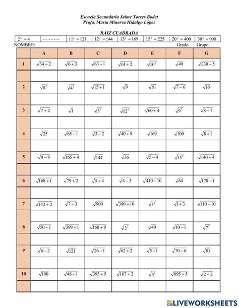 Tabla De Raíces Cuadradas