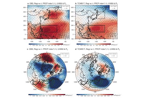 Regression Maps Of Anomalous Low Level Wind At 850 HPa Level UV850