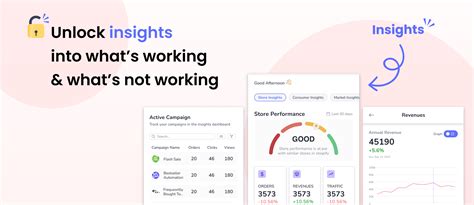whats   modemagic store insights faster editor