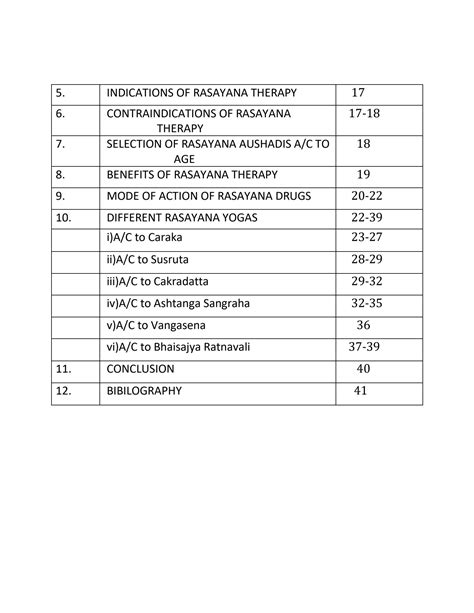 Solution Rasayana Therapy Or Rejuvenation Therapy According To Indian