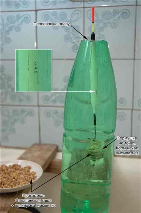 Ловля на удочку с кормушкой: монтаж и схема снасти