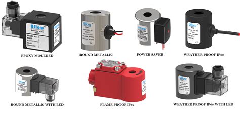 Uflow 3 8 Inch 2 2 Way Semi Lift Diaphragm Operated Solenoid Valve