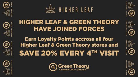 Top Cannabis Dispensary In Bellevue Kirkland Higher Leaf