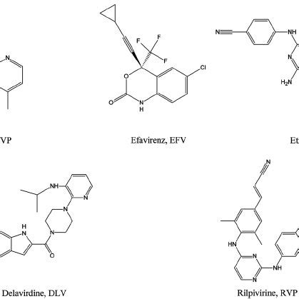 chemical structures of five approved nonnucleoside reverse ...