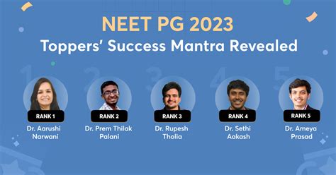 Neet Pg 2023 Toppers Success Mantra Revealed