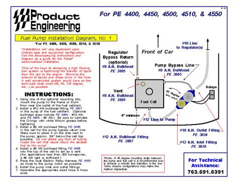pump installation product engineering