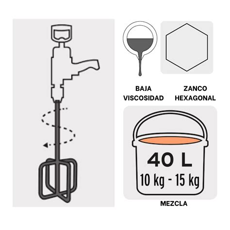 Ripley Revolvedor Mezclador Para Pintura Cm Truper