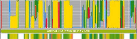 Funscript By Hentai Scripts From Fantia Kemono