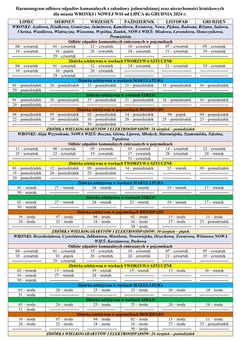 Harmonogram wywozu odpadów Urząd Miasta i Gminy Wronki