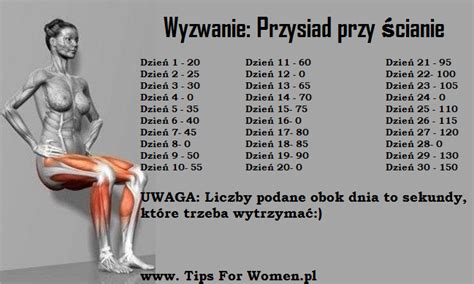 Whoz That Girl 30 dniowe wyzwanie brzuch pośladki podsumowanie