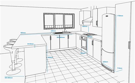 Key Measurements For A Kitchen Renovation Inspiration Advice