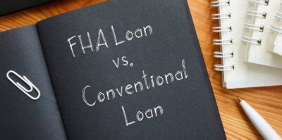 Fha Vs Conventional Loans Associates Home Loan