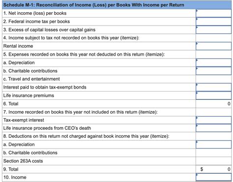 Solved Required A Reconcile Book Income To Taxable Income Chegg