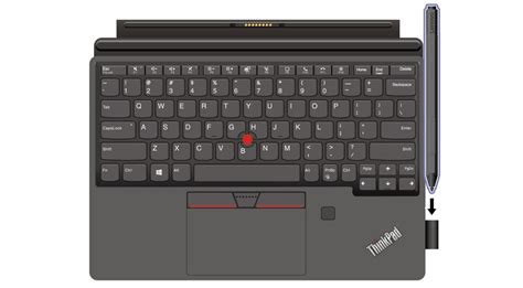 Thinkpad X Detachable Gen Guide D Utilisation Lenovo