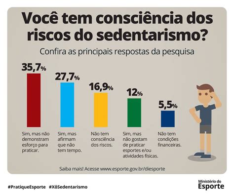 Quais Sao As Consequencias Do Cyberbullying