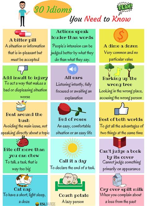 Idioms For Kids Examples