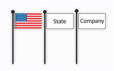 American Flag Etiquette, Flag Display Rules | FlagandBanner.com