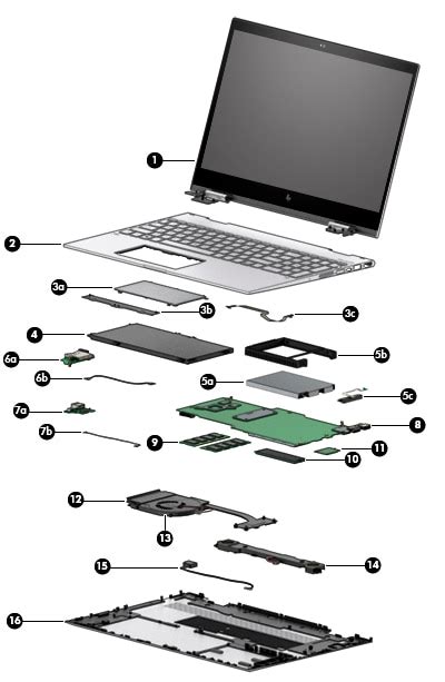 Replacement Parts For Hp Envy Laptop | Reviewmotors.co