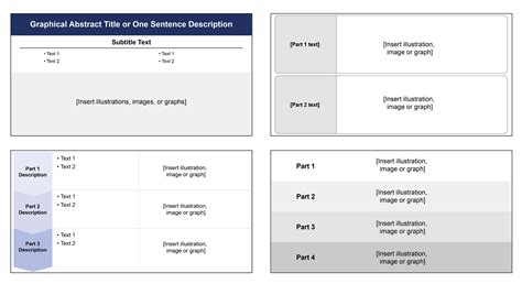 Best Graphical Abstract Examples with Free Templates