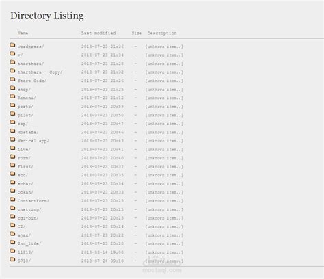 complete design mstkl