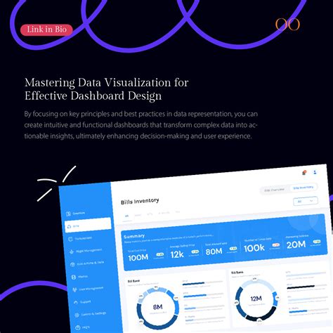 Mastering Data Visualization for Effective Dashboard Design | by ...