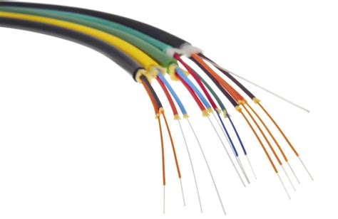 Qu Es La Fibra Ptica Hasta El Hogar Ftth Zms Cables