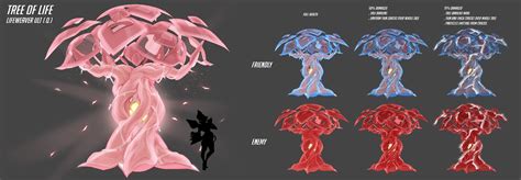 Mergulhando Na Ação Explorando Lifeweaver O Novo Herói De Overwatch