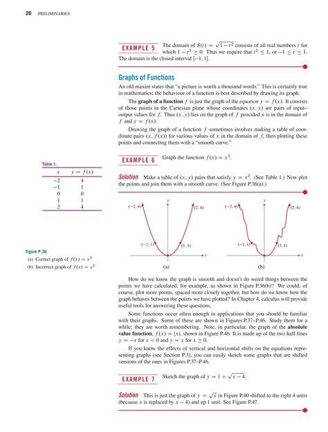 Calculus Robert Elis 5