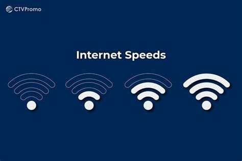 Understanding Internet Speeds Choose The Right Plan