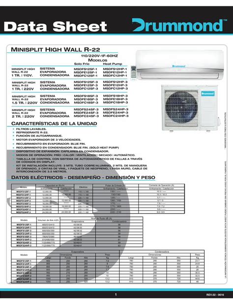 Pdf Data Sheet Drummond Minisplit R Y Tr Colman