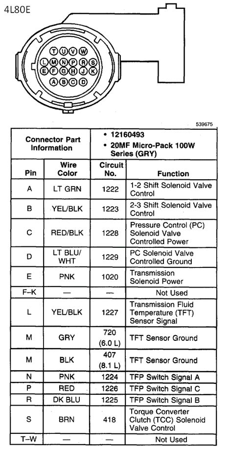 93 4l80e Transmission Wiring Diagram