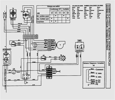 Carrier Air Handler Schematic