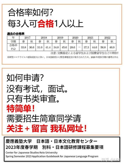 日本top私立慶応義塾大学开的语言学校2022年10月3日报名截止 知乎