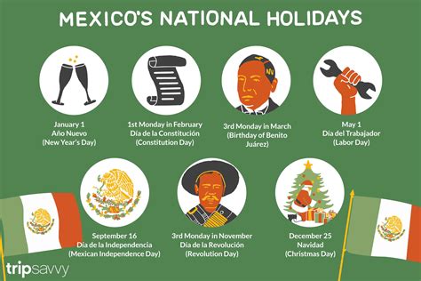 Quais são os feriados nacionais no México?