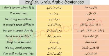 Short Arabic Phrases In English Learn Most Important Arabic Phrases