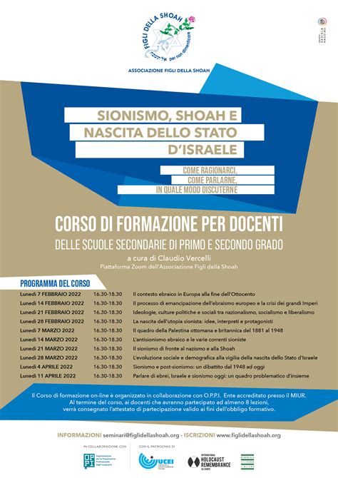 Storia Della Shoah ( Schulim Vogelmann) 8
