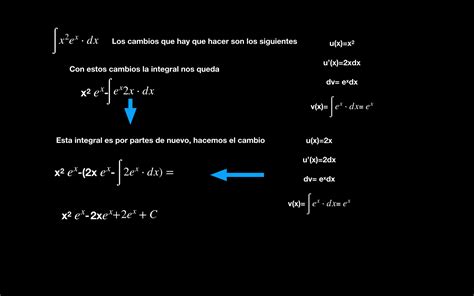 Cómo Resolver Integrales Por Partes Paso A Paso