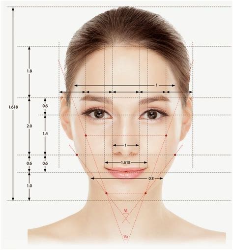 Perfect Nose Shape Women Profile