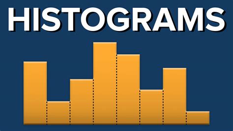 How to Visualize Numerical Data with Histograms | 365 Data Science