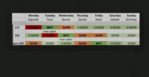 São Paulo sophomore and freshman for Rio Page 5 Gay Brazil Gay Guides Forum