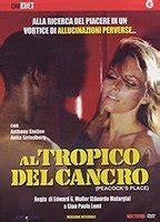 Al Tropico Del Cancro Nude Scenes Hot Sex Picture